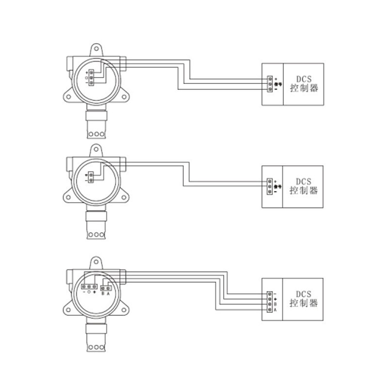 QB2000型多通道氣體報警控製器