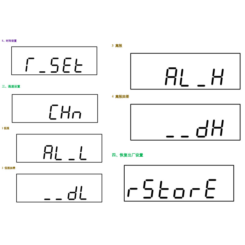 QB1000氣體報警控製（zhì）器
